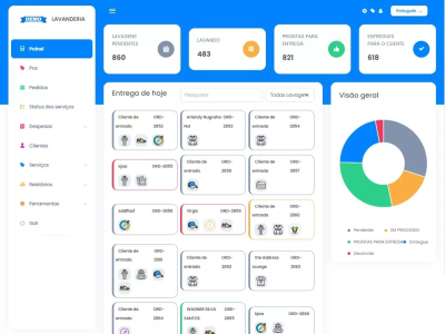 Sistema Para  Lavanderia 7