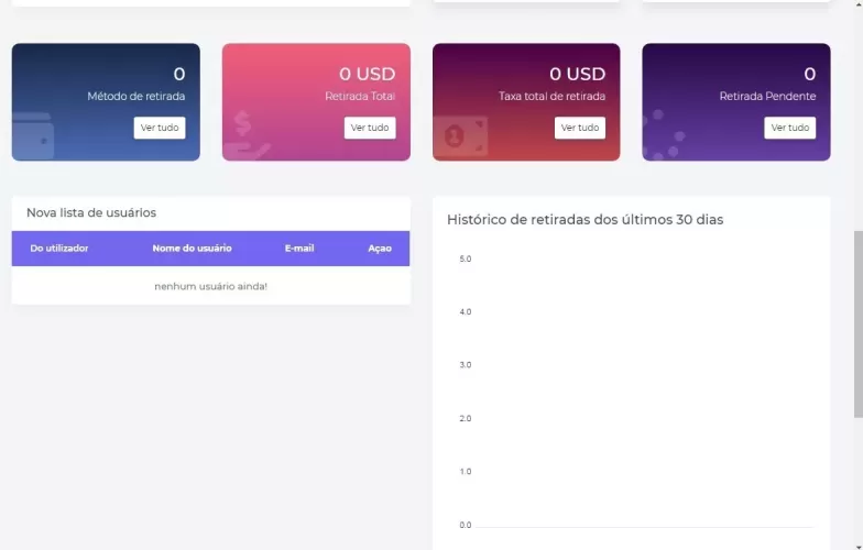 Site Para PTC