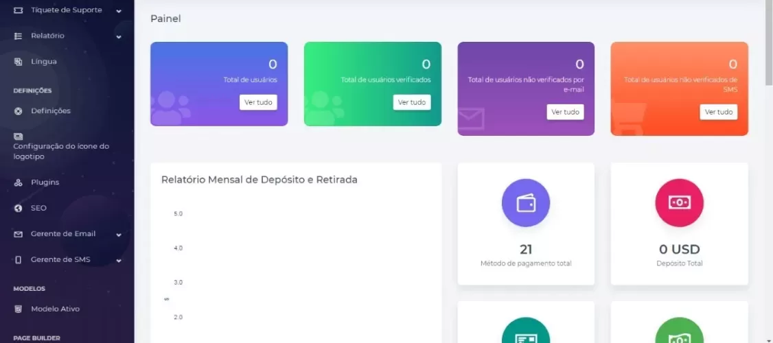 Site Para PTC