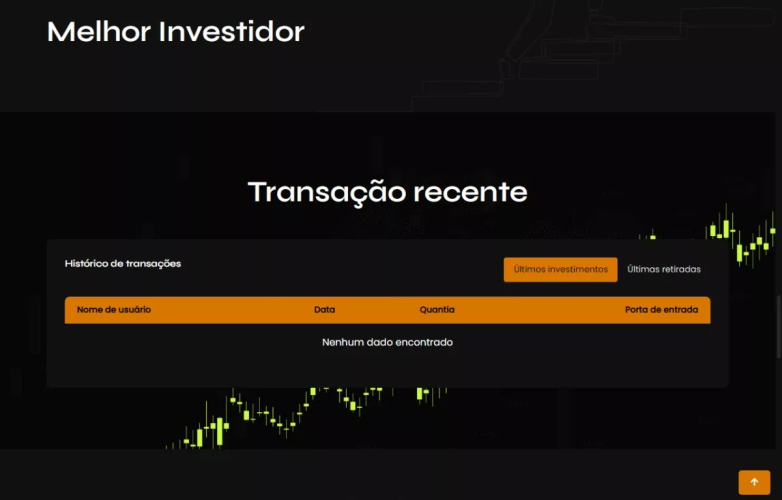 Sistema Investimento De Alto Rendimento Laravel