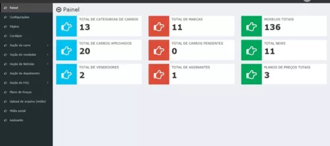Sistema Venda De Automóveis 5
