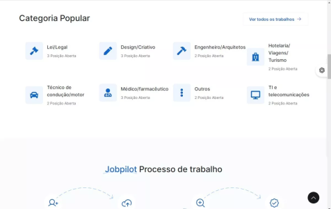 Sistema De Empregos Laravel 3