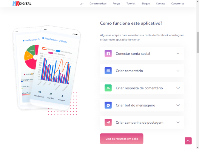 Plataforma de AI Chatbot Integrada para Facebook, Instagram, E-commerce, e Marketing de Mídia Social (SaaS)