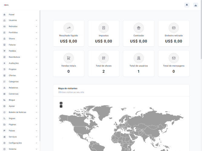 Software De Serviços E Projetos Freelancer
