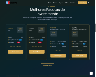 Plataforma de Investimento Hyip 7