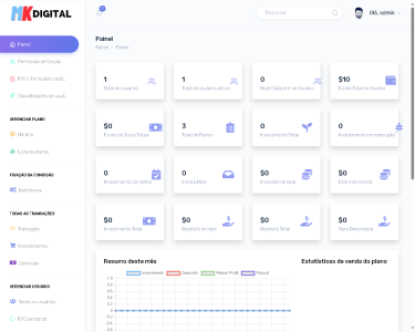 Sistema Plataforma De Investimentos 7