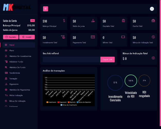 Sistema Plataforma De Investimentos