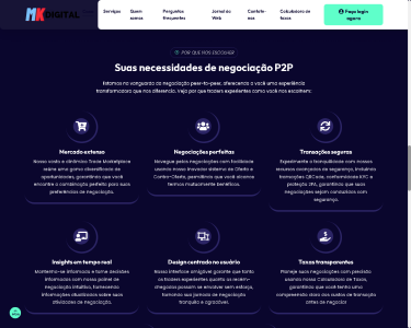 Plataforma de Negociação P2P 9