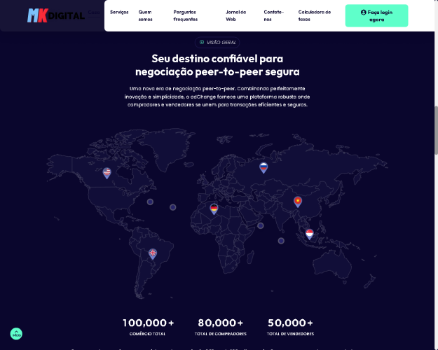 Plataforma de Negociação P2P