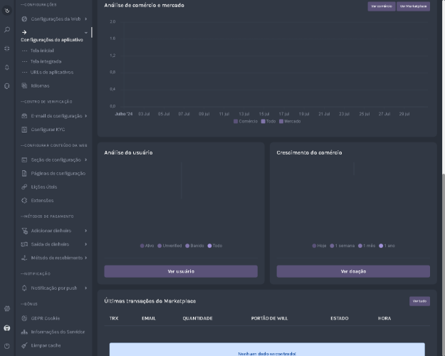 Plataforma de Negociação P2P