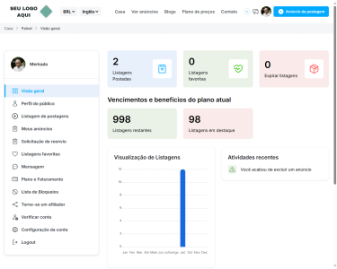 Script Para Classificados Marketplace Laravel 4