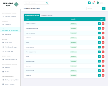 Script Para Fórum Vagas De Emprego E Eventos 7