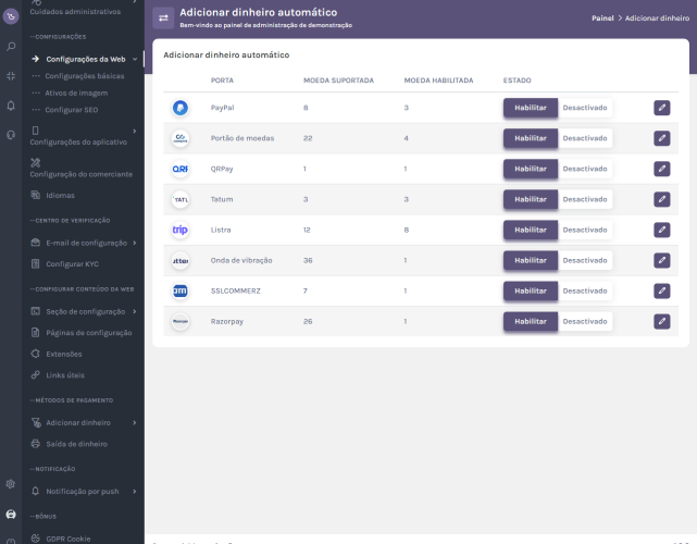 Carteira Digital e Gateway de Pagamento