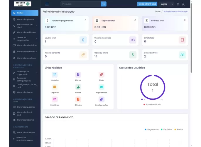 Sistema De Sinais Trading E Forex Em Crypto