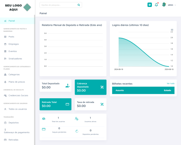 Script Para Fórum Vagas De Emprego E Eventos