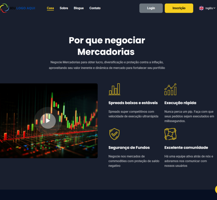 Sistema De Negociação Do Mercado De Ações