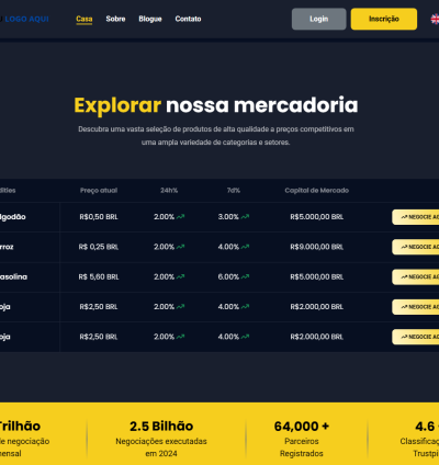 Sistema De Negociação Do Mercado De Ações 7