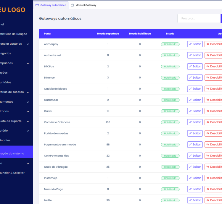 Sistema Para Site De Doações Tipo Vakinha