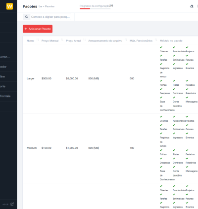 Sistema Para Gerenciamento De Projetos Saas