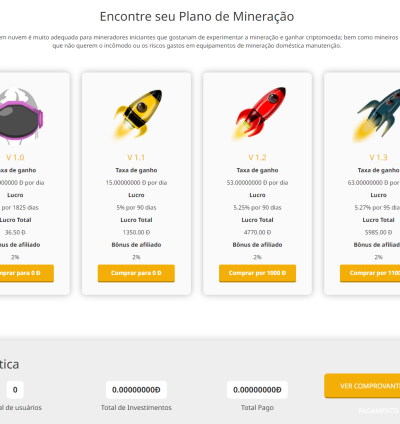 Sistema Para Mineração Em Nuvem Dogecoin 6