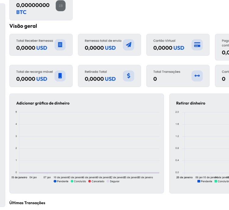 Sistema Gateway De Pagamento Completo
