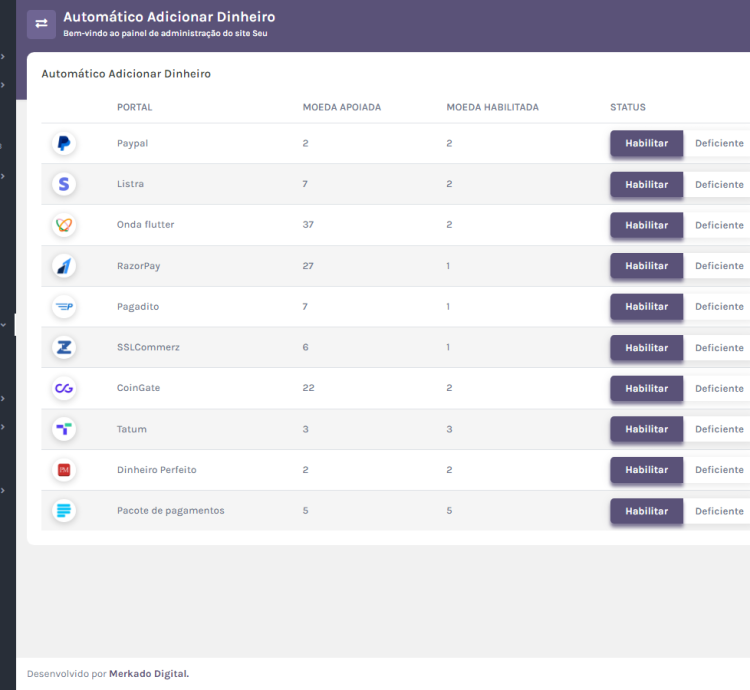 Sistema Gateway De Pagamento Completo