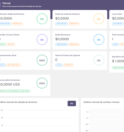 Sistema Gateway De Pagamento Completo 3