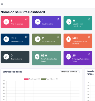 Sistema Para Plataforma Avançada Ptc 6