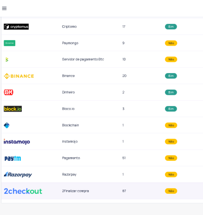 Sistema Para Plataforma Avançada Ptc 3