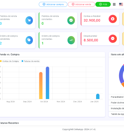 Sistema De Faturamento, Pos, Cobrança Estoque Com Gst E Crm 6