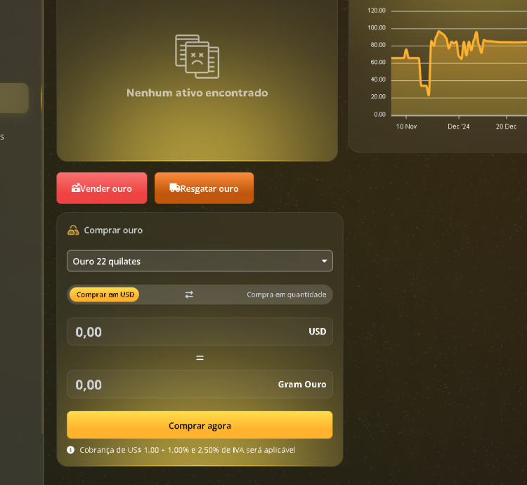 Sistema De Negociação De Ouro Online