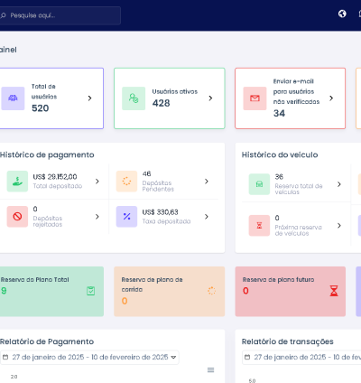 Sistema Para Aluguel de Veículos 4