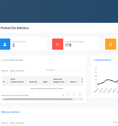 Sistema Para Reserva De Consultas Médicas Saas 3