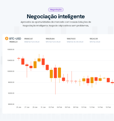 Sistema Para Negociação E Staking De Criptomoedas 9