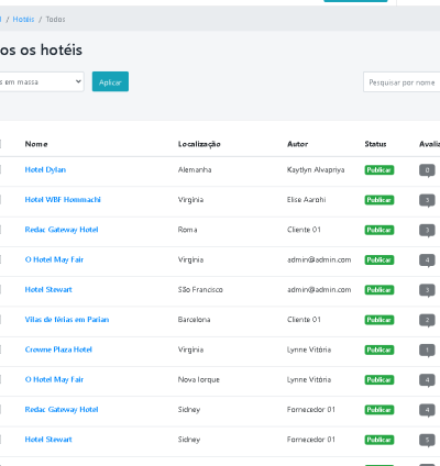 Sistema Para  Sites de Reservas Hotel 6