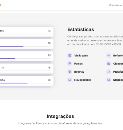 Sistema Para Encurtamento De Url 5