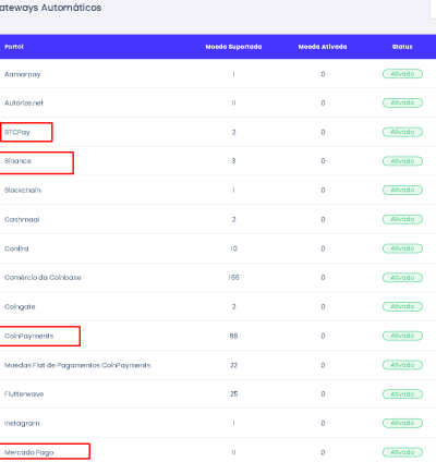 Gerador De Conteúdo Inteligência Artificial Saas 8