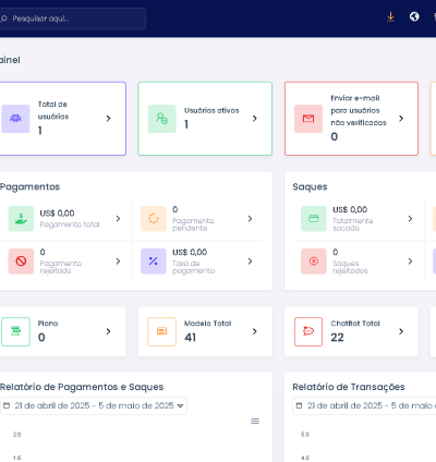 Gerador De Conteúdo Inteligência Artificial Saas 7