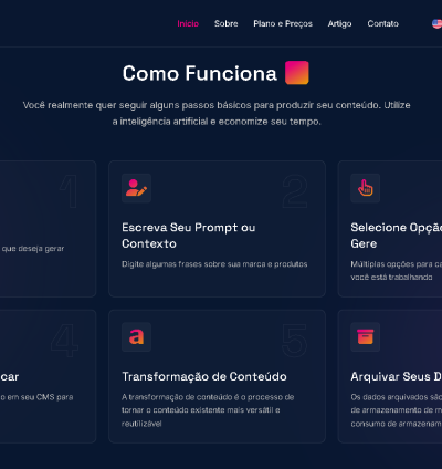 Gerador De Conteúdo Inteligência Artificial Saas 4