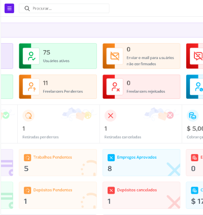 Sistema Plataforma De Freelancer 7