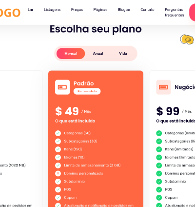 Plataforma Para Pedidos De Restaurantes 3