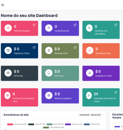 Sistema Bancário Digital Avançado Com Múltiplas Carteiras 10