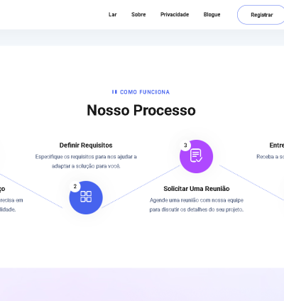 Sistema Gateway De Pagamento Completo, Carteira E Sistema Qr 12