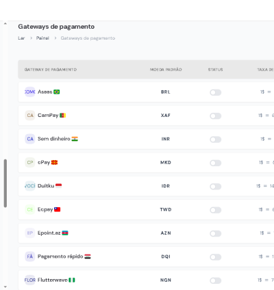 Sistema Premium De Marketplace Freelancers 7