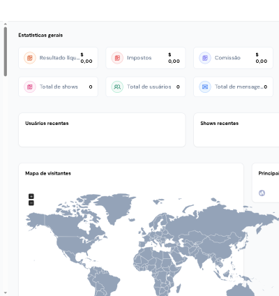 Sistema Premium De Marketplace Freelancers 6