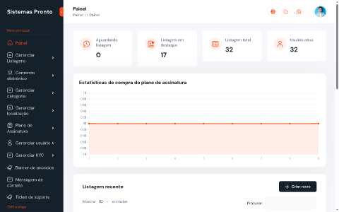 Sistema de Empregos SaaS 8