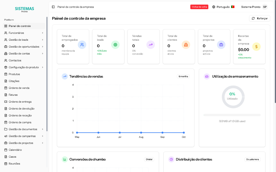 Script CRM