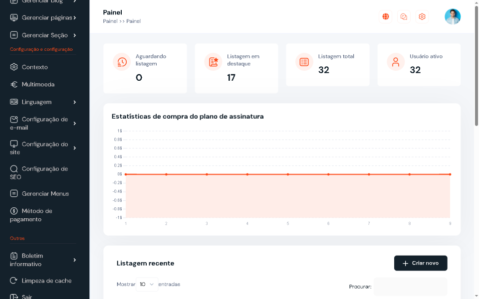 Sistema de Empregos SaaS