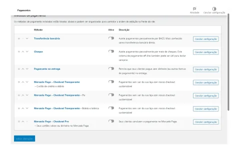 Site Loja Virtual WordPress 100% Editável | Template WooCommerce e Elementor Pro 7