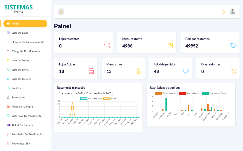 Sistema de Bot para Pedidos Online e Delivery Completo | Plataforma SaaS para Restaurantes